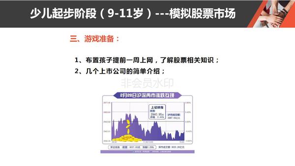 游戏活动PPT 11     模拟股票市场_03.jpg