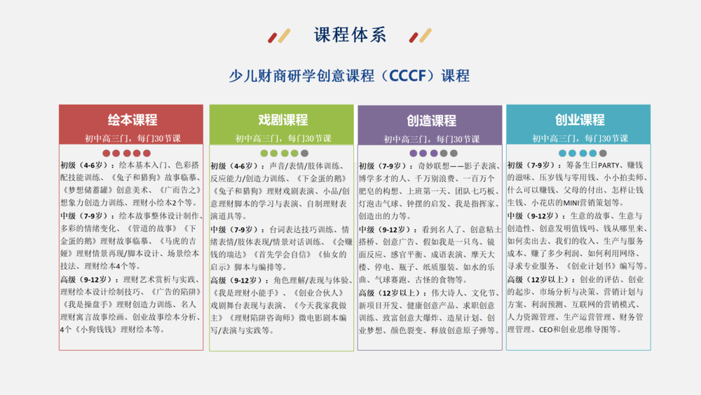 线下教育合作方案(1)(1)(2)_08.png